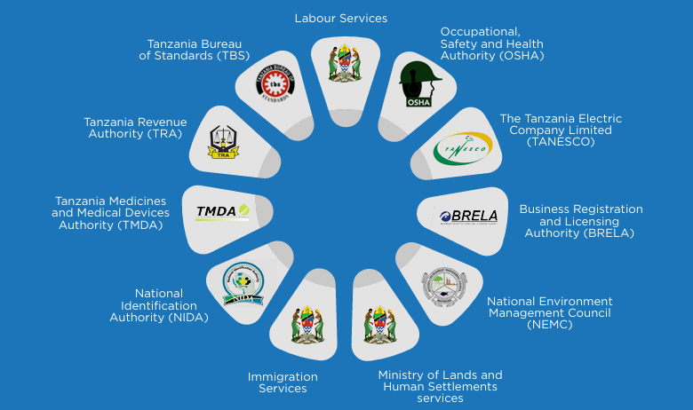 Tanzania at Expo 2025